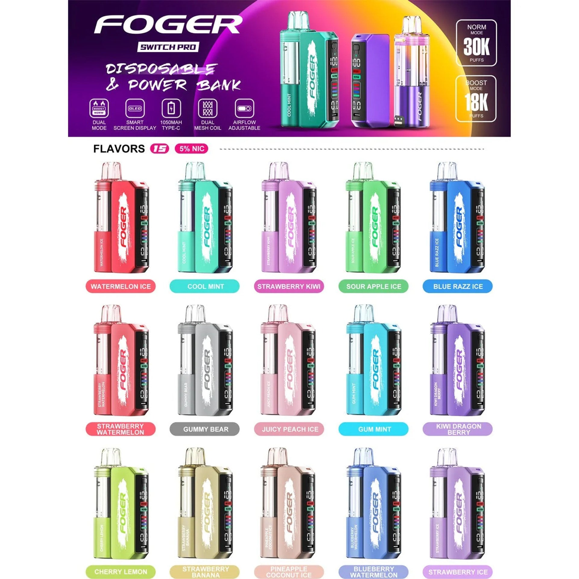 FOGER KIT 30,000 PUFFS DISPOSABLE VAPE | 5 CT (TEXASSB2024COMPLIANT)