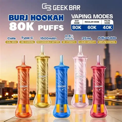 GEEKBAR BURJ 80K PUFFS DISPOSABLE VAPE (TEXAS SB2024 COMPLIANT) | 5 CT